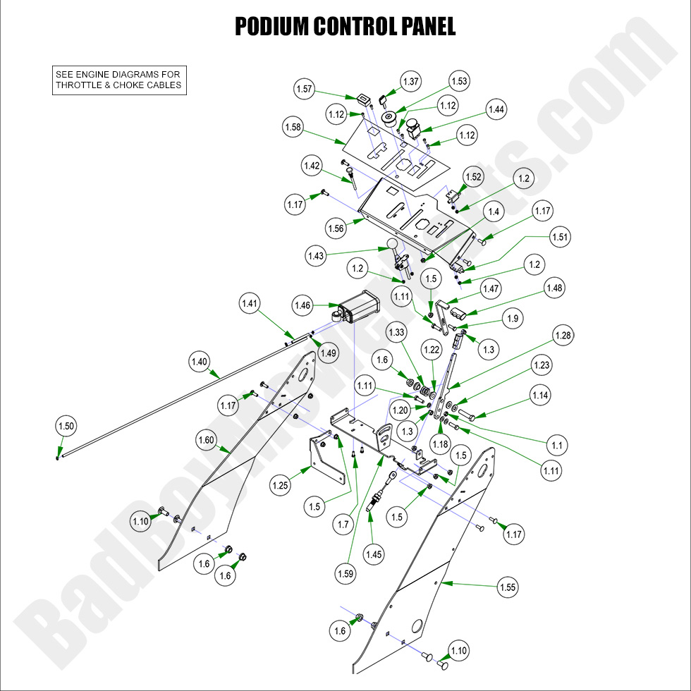 3257 - Bad Boy Mower Parts Lookup > 2023 > Walk Behind > Podium Control Panel